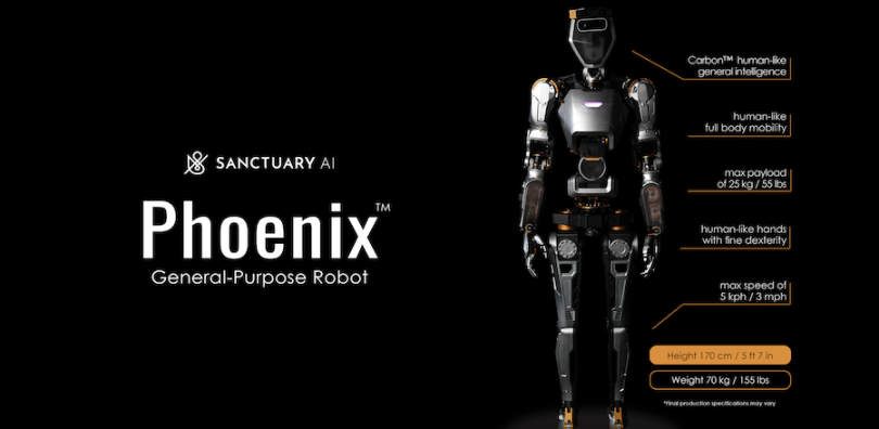 The humanoid robot, Phoenix, and a list of its specifications.